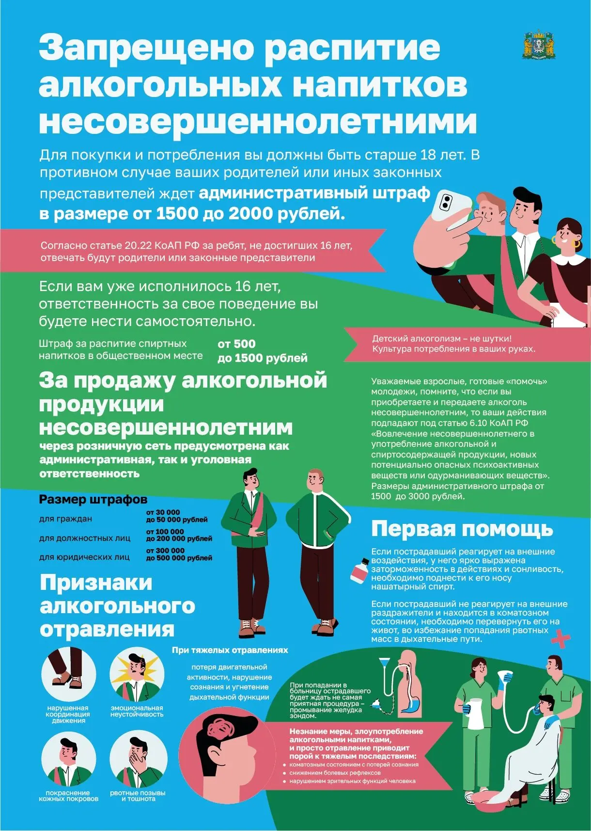 Опасность алкоголя для подростков: последствия и ответственность