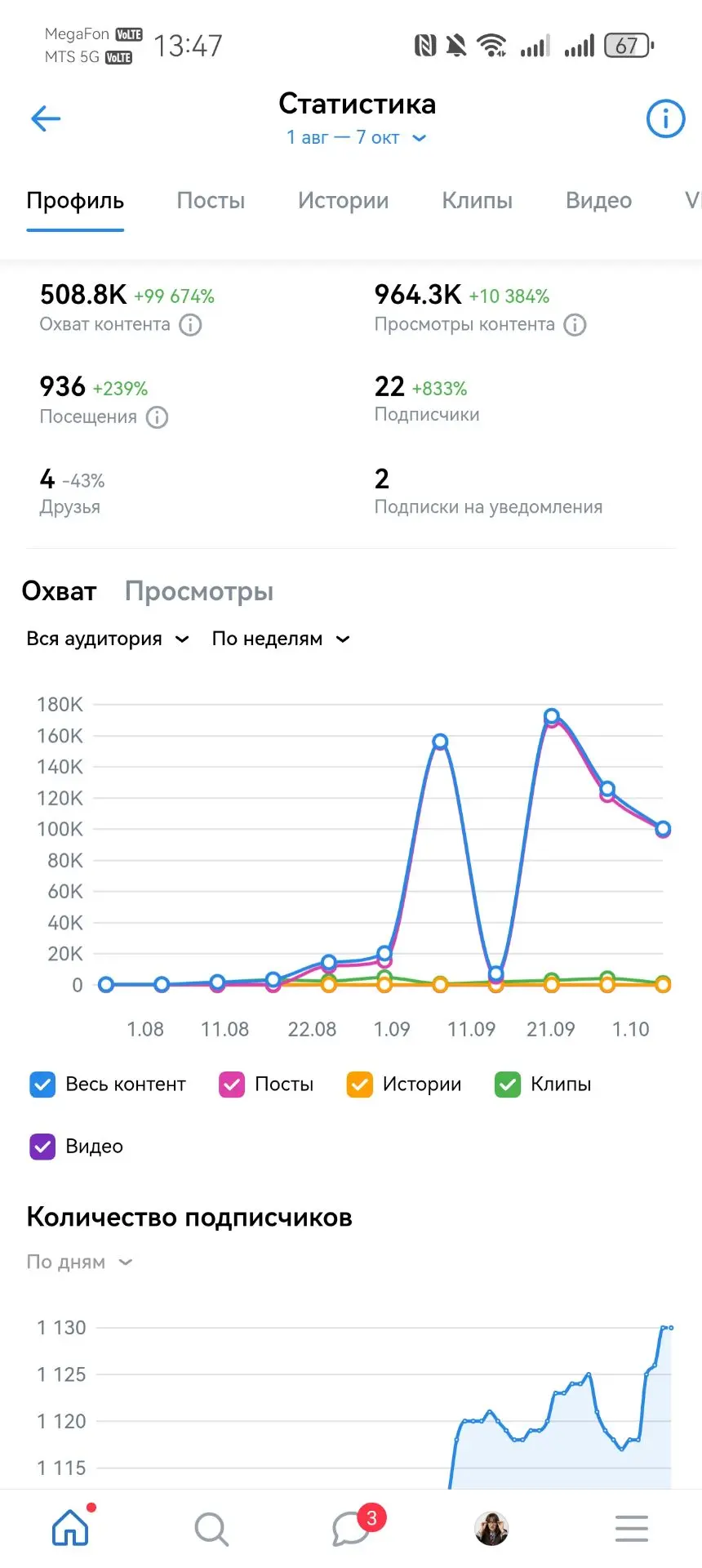 Я долго думала. И всё-таки решила.