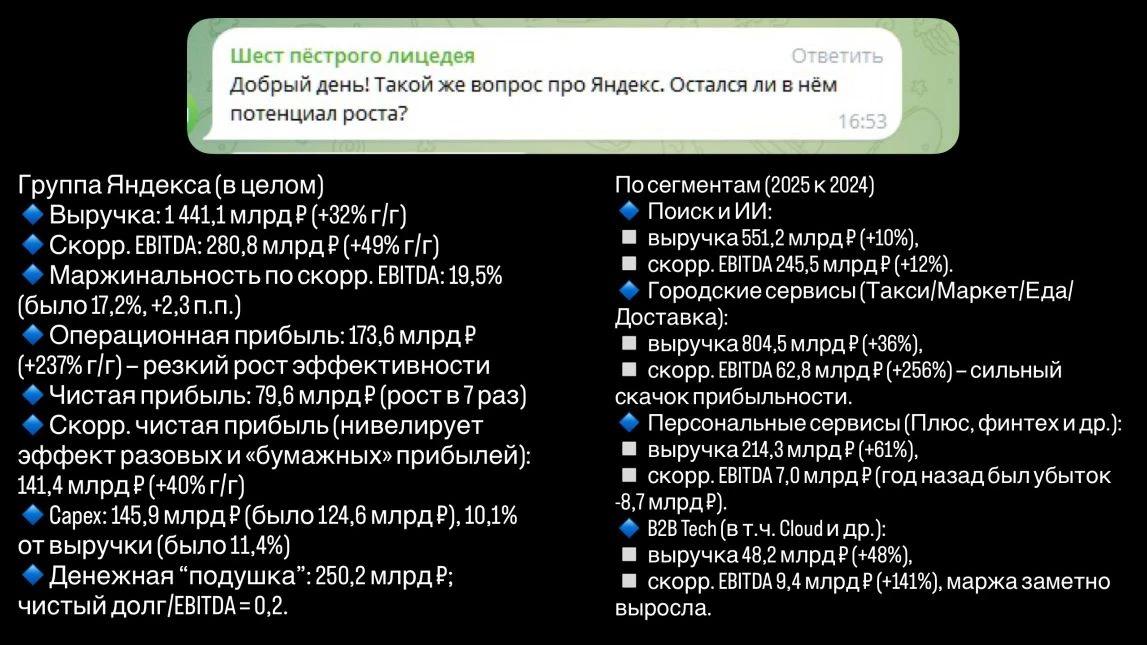 Раздеваем Яндекс. Подробно об отчете за 2025 год и почему купили в челлендж.  Вопросы видим, отвечае