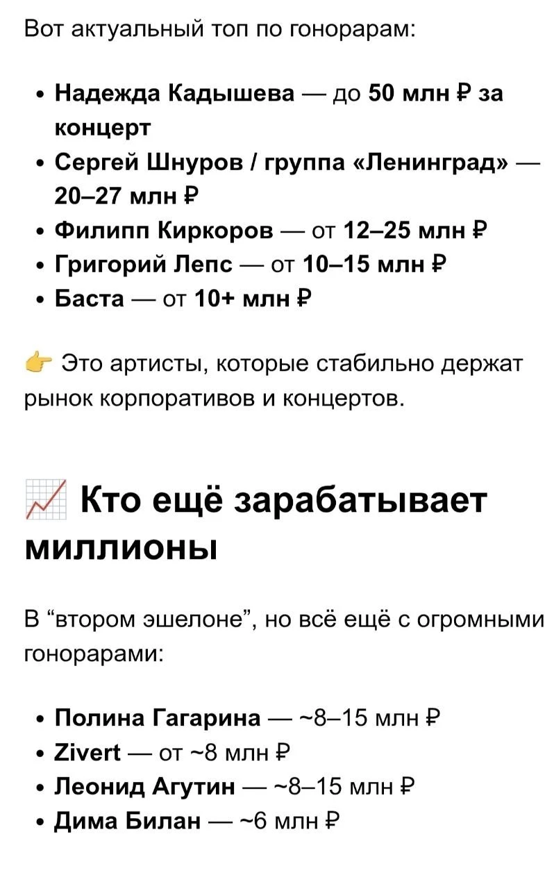 Из почты Ворчуна.