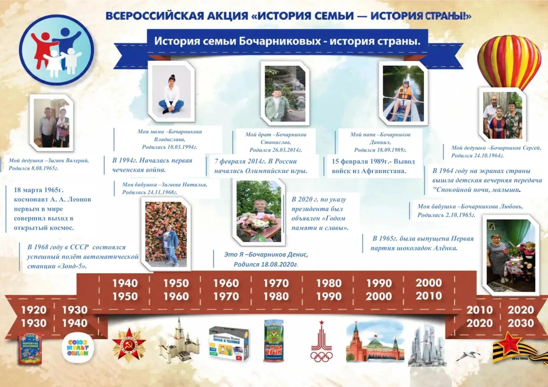 Знакомьтесь, это Бочарников Денис — воспитанник МБДОУ №14 города Шебекино. И сегодня он...
