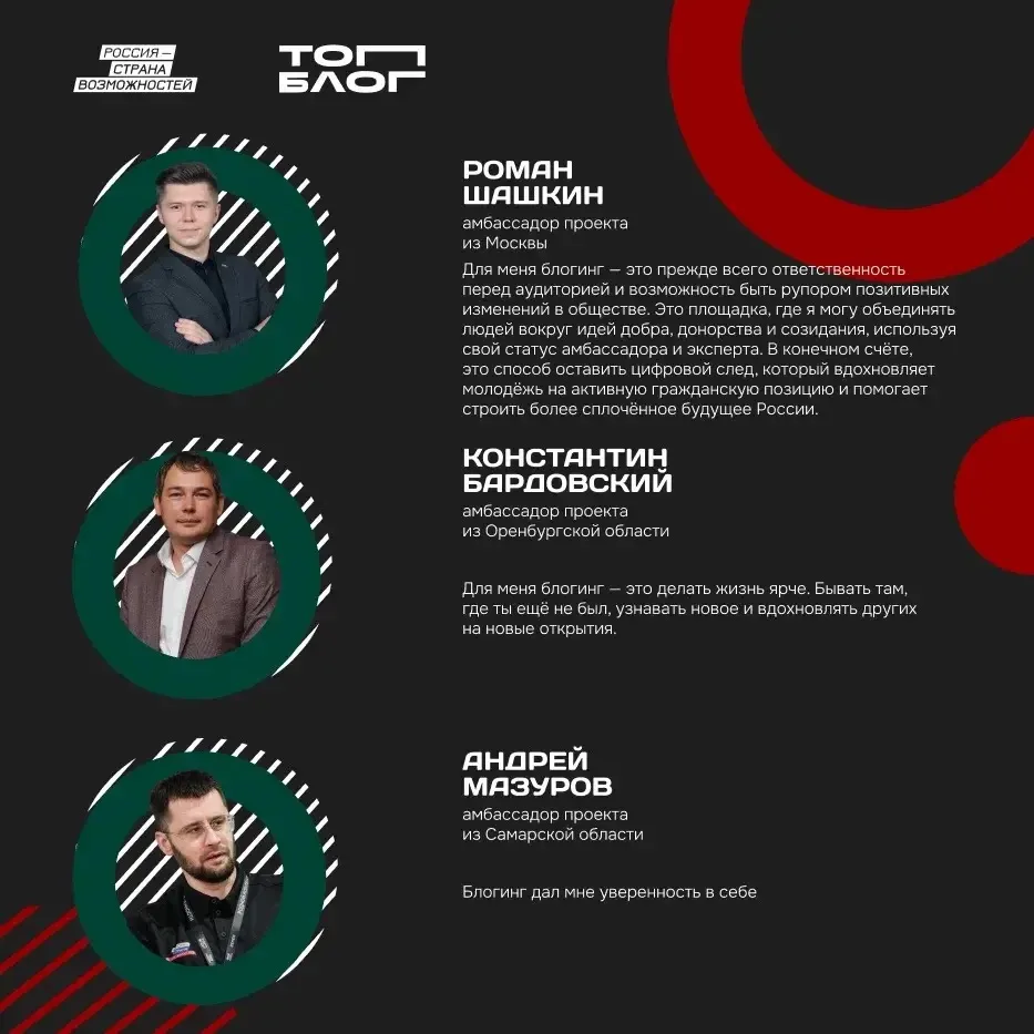 С Днём блогера, друзья!

Знаете, я часто говорю, что блогинг - это настоящая магия. Это когда твоя и