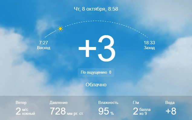 ☁️ Доброе утро, Киселёвск!