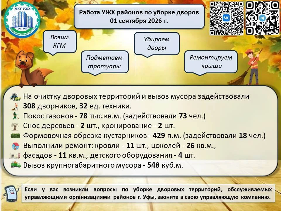 🌿#уфавпорядке🌿