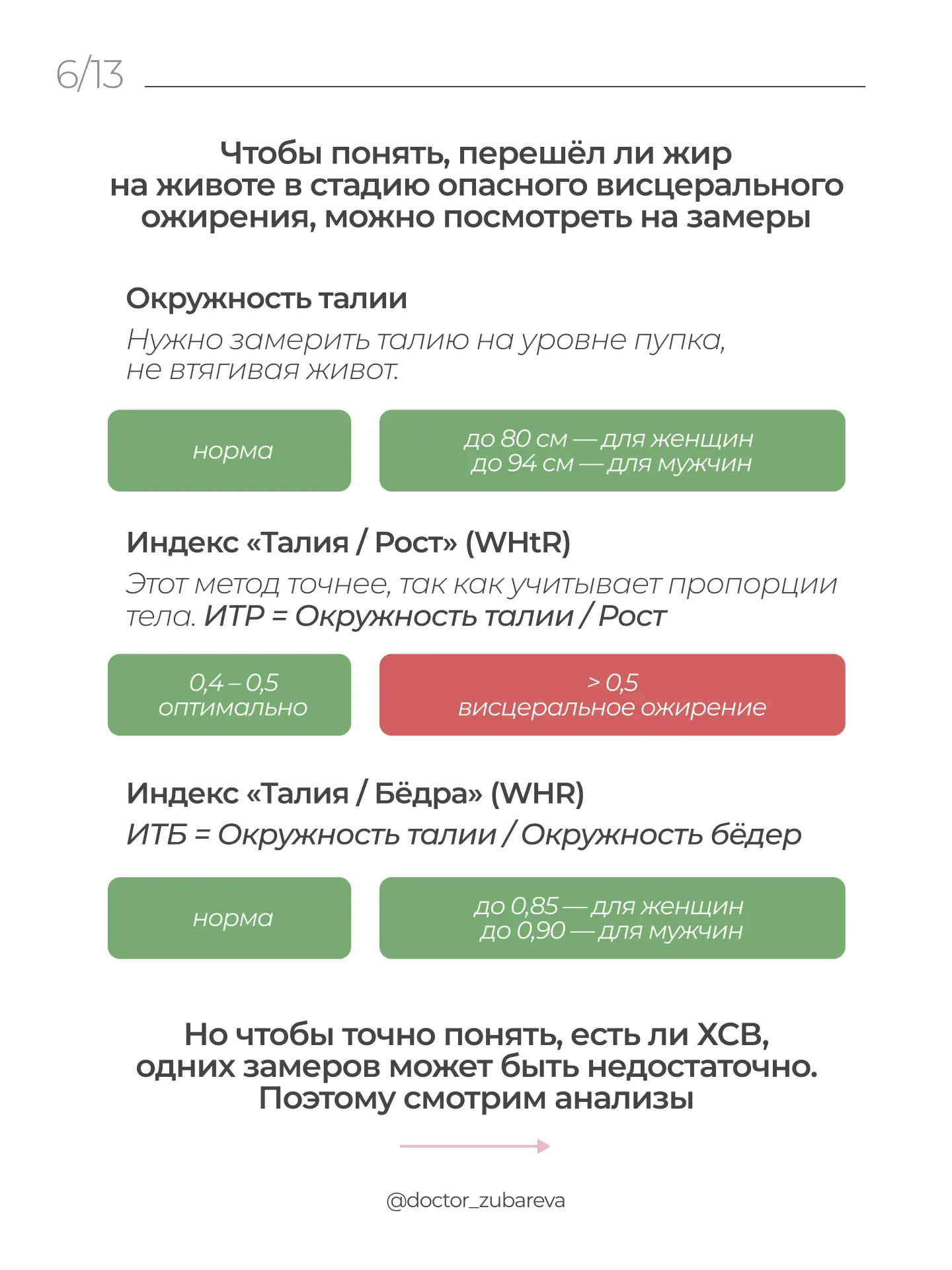 Самый простой способ замедлить старение — это победить системное воспаление!