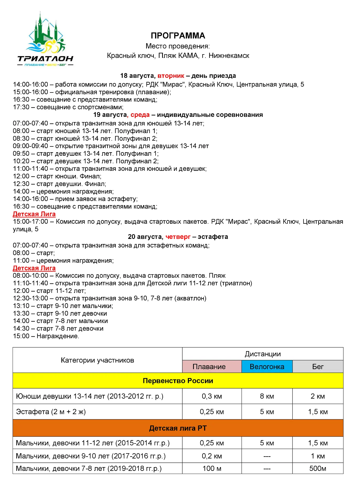 Фото