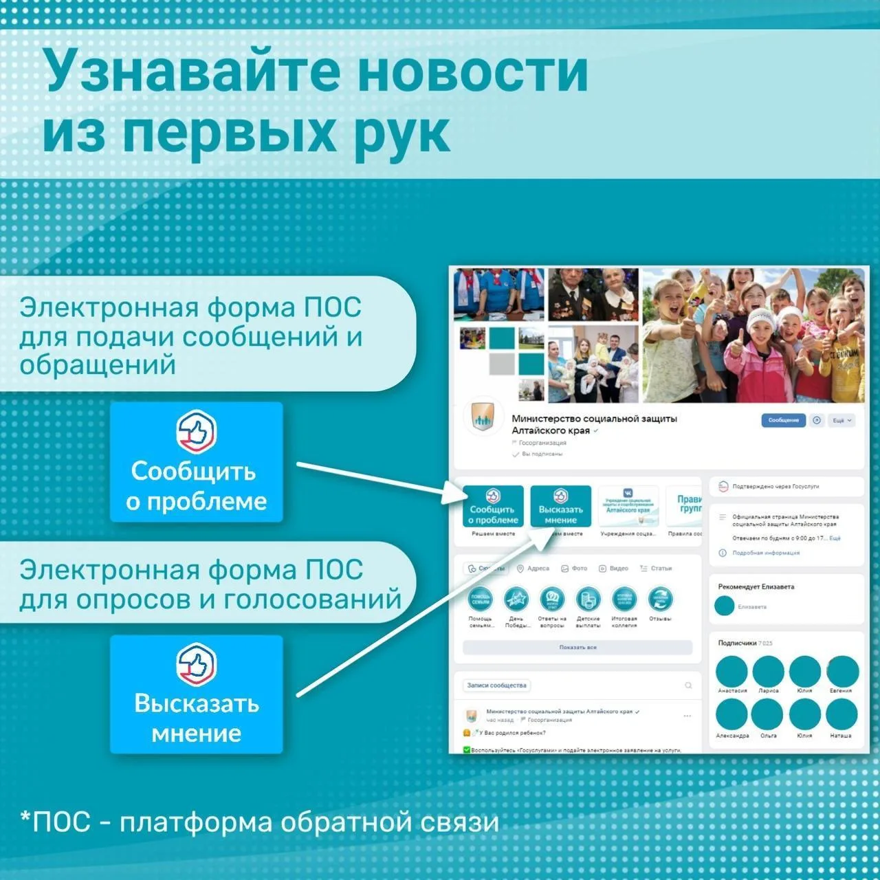 Медиа публикации
