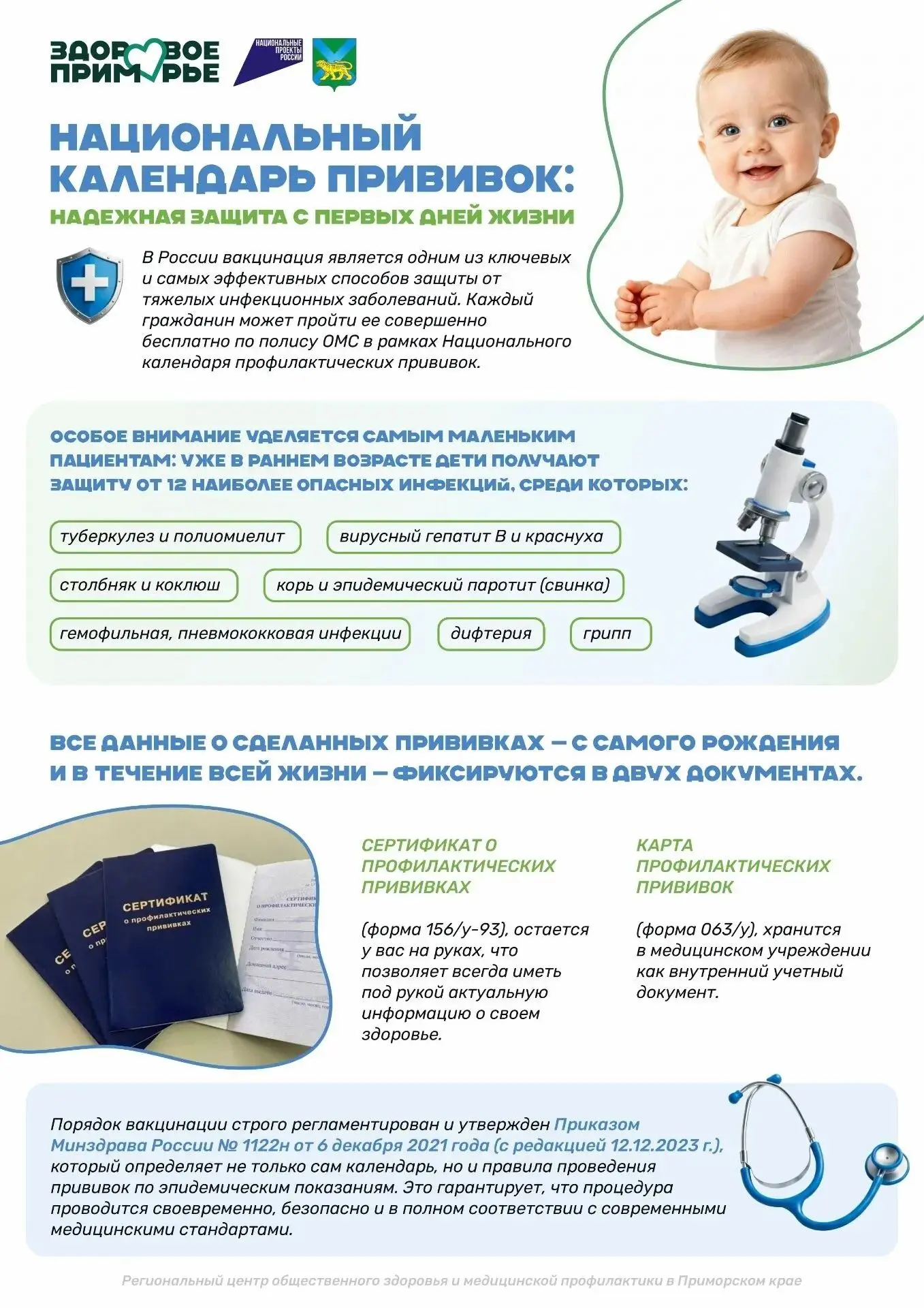 Памятка профилактических медицинских осмотров детей