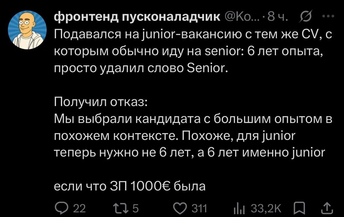 Рынок труда. Итоги.