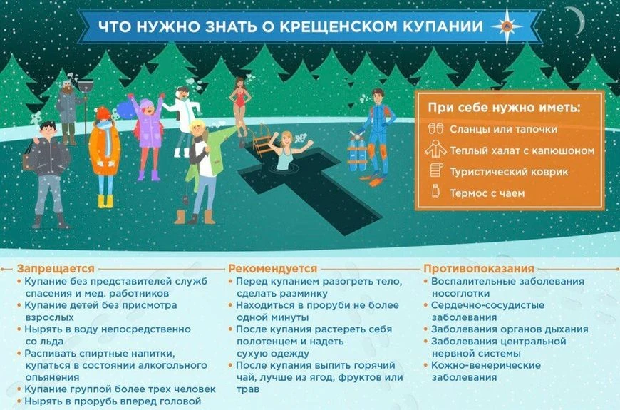 Христианский праздник – Крещения Господня отмечается в ночь на 19 января ежегодно. В эту ночь принят