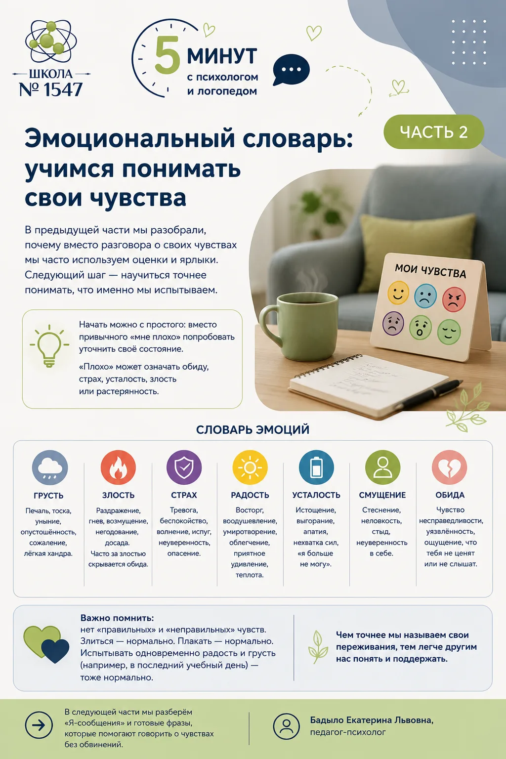 Как говорить о чувствах: словарь эмоций и простые фразы
Часть 2. Эмоциональный словарь: учимся поним