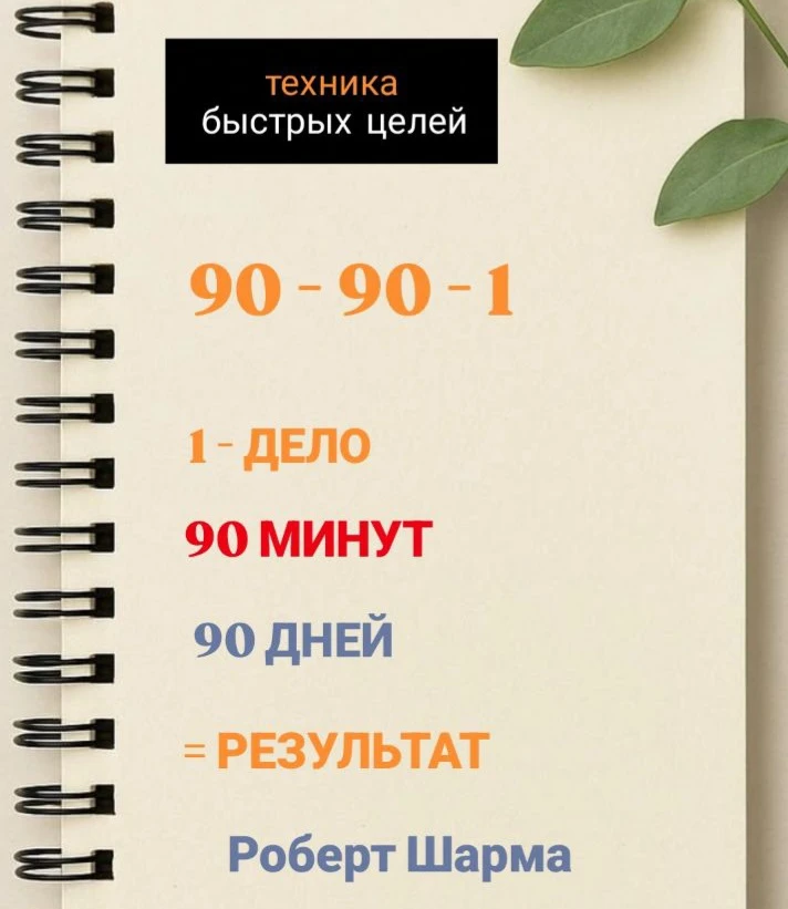 Тактика планирования на 90 дней