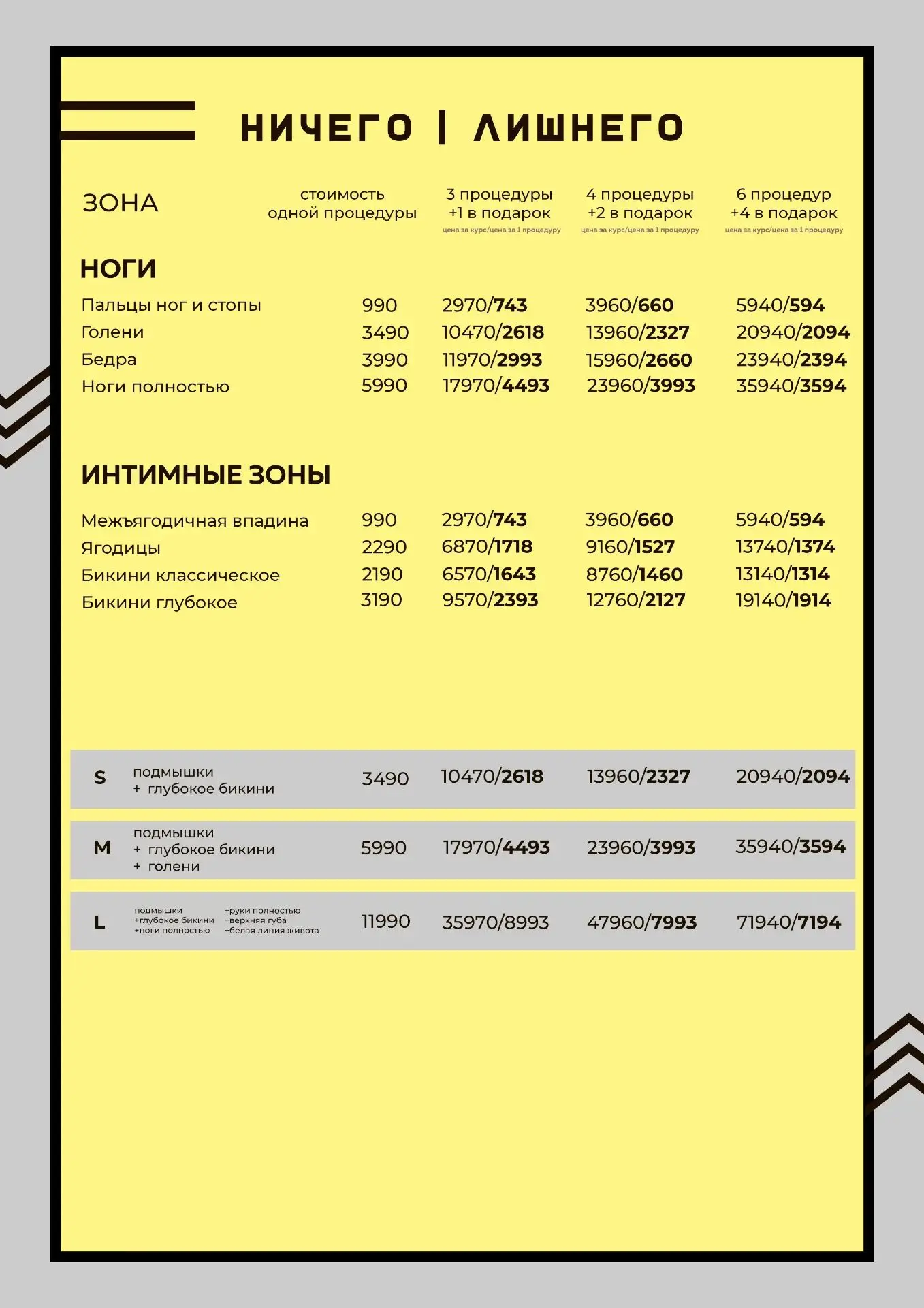 Мужская лазерная эпиляция