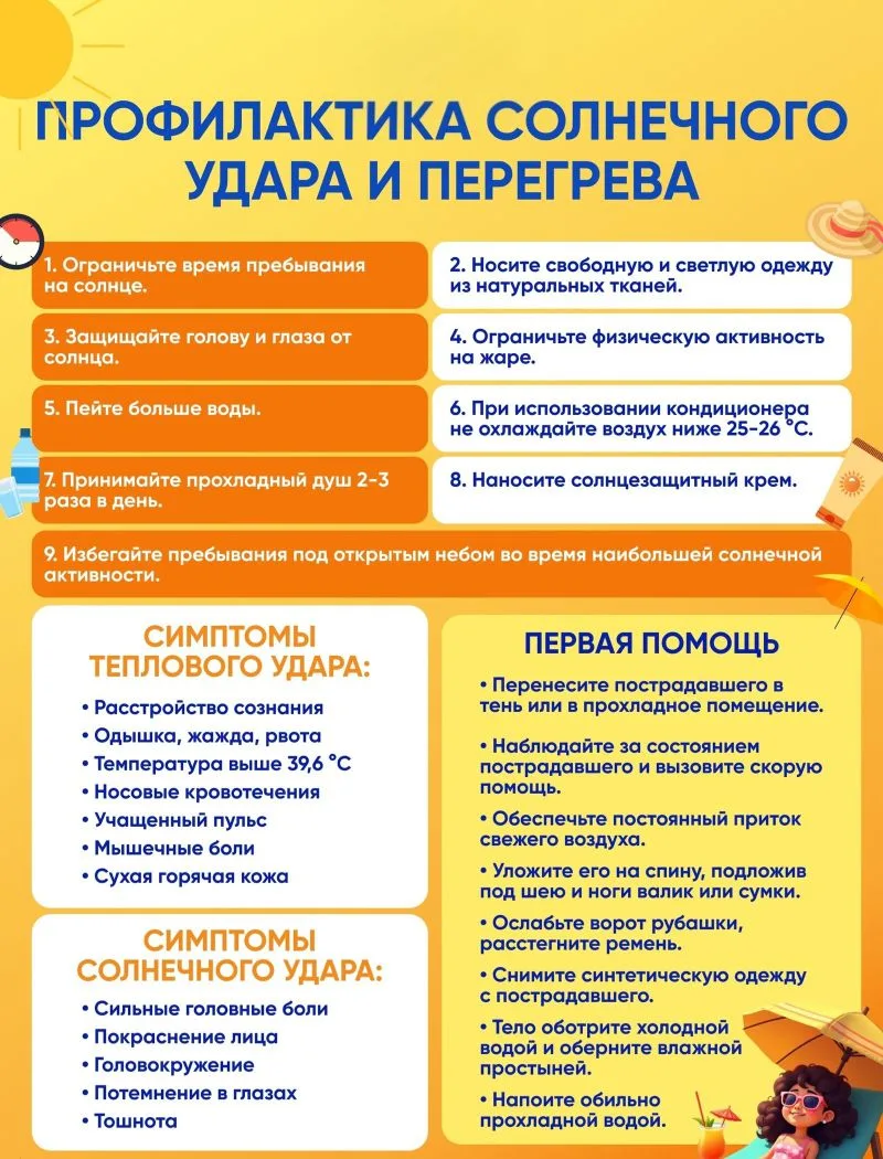 📍Делимся с учащимися и их родителями памяткой по профилактике солнечного удара и перегрева.

В пери