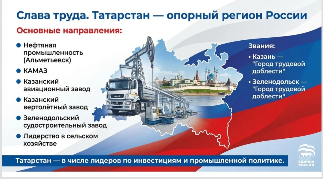 📚 В лицее прошёл тематический парламентский урок «Трудом и ратным подвигом Отечество мы славим! Фида