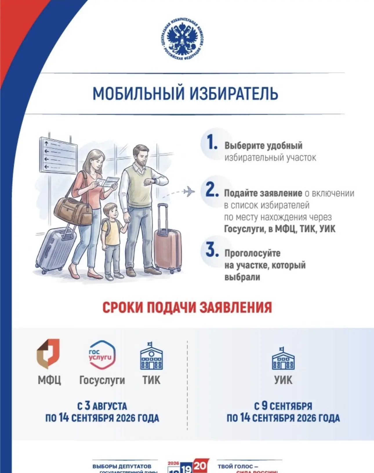 Жители Карачаево-Черкесии активно готовятся к выборам: уже подано почти 12 тысяч заявле...