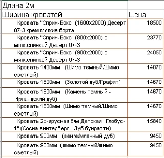 Фото