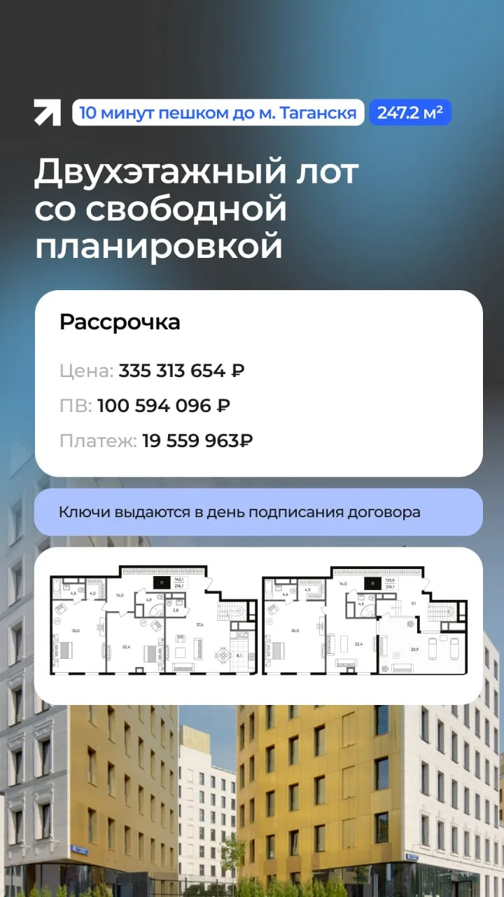 Двухэтажный лот в рассрочку в проекте Titul на Серебрянической от застройщика Центр-Инвест