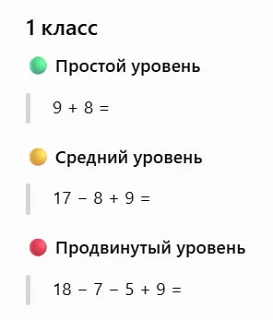 А пока предлагаю небольшую математическую разминку для 1 - 4 класса. 

Давайте посмотрим, не растеря