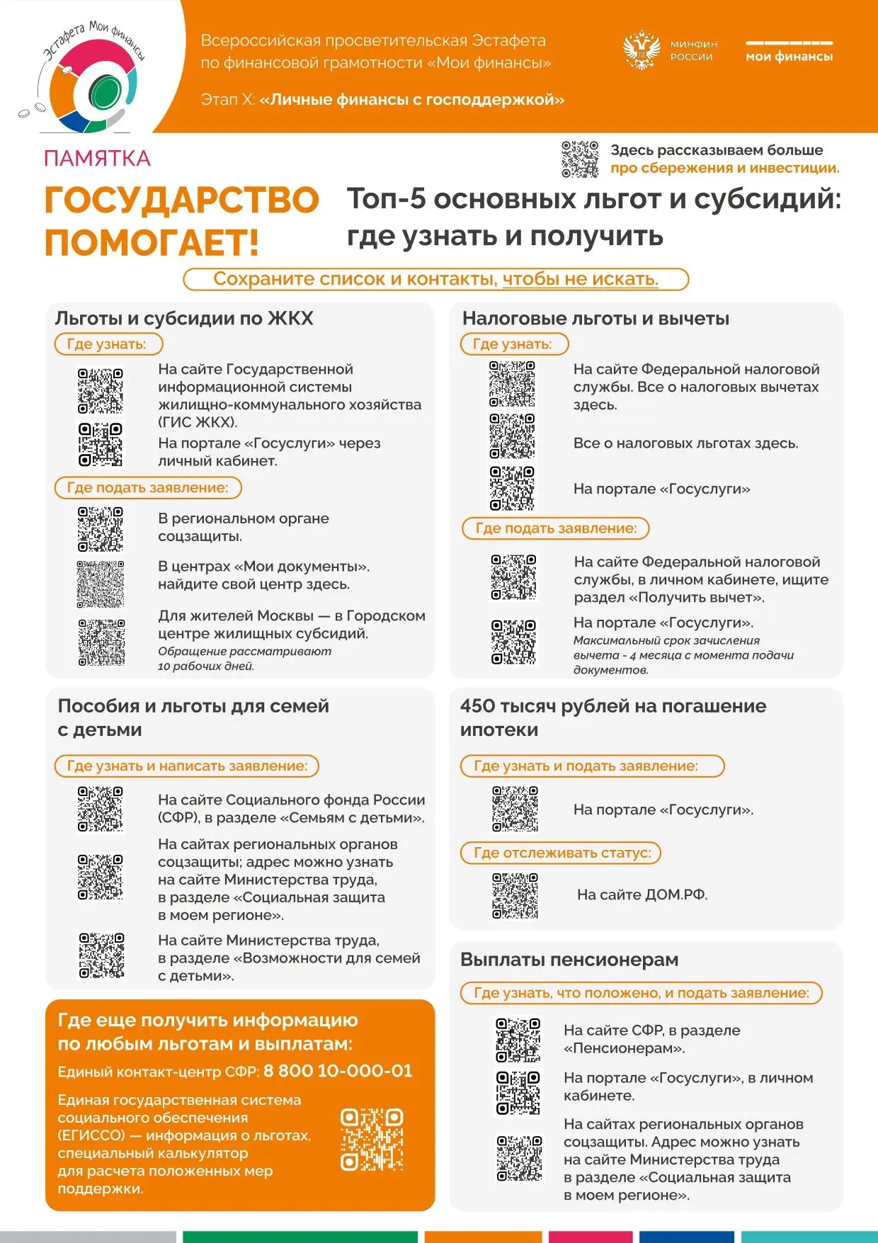 Министерство финансов Российской Федерации предоставляет памятку о способах получения о...