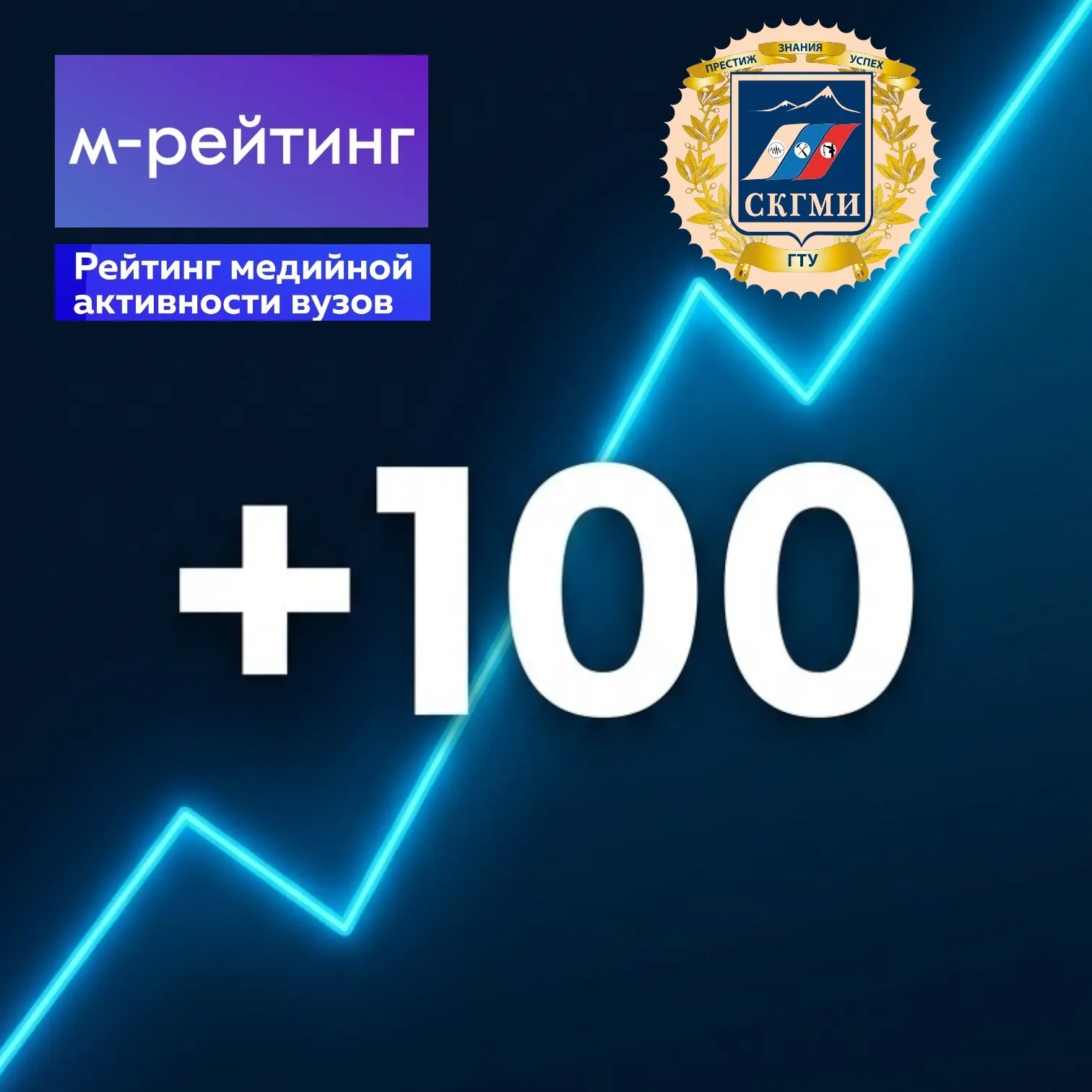 📊📈СКГМИ: мощный рывок в медийном рейтинге вузов!  Друзья, в феврале обновились критерии рейтинга мед