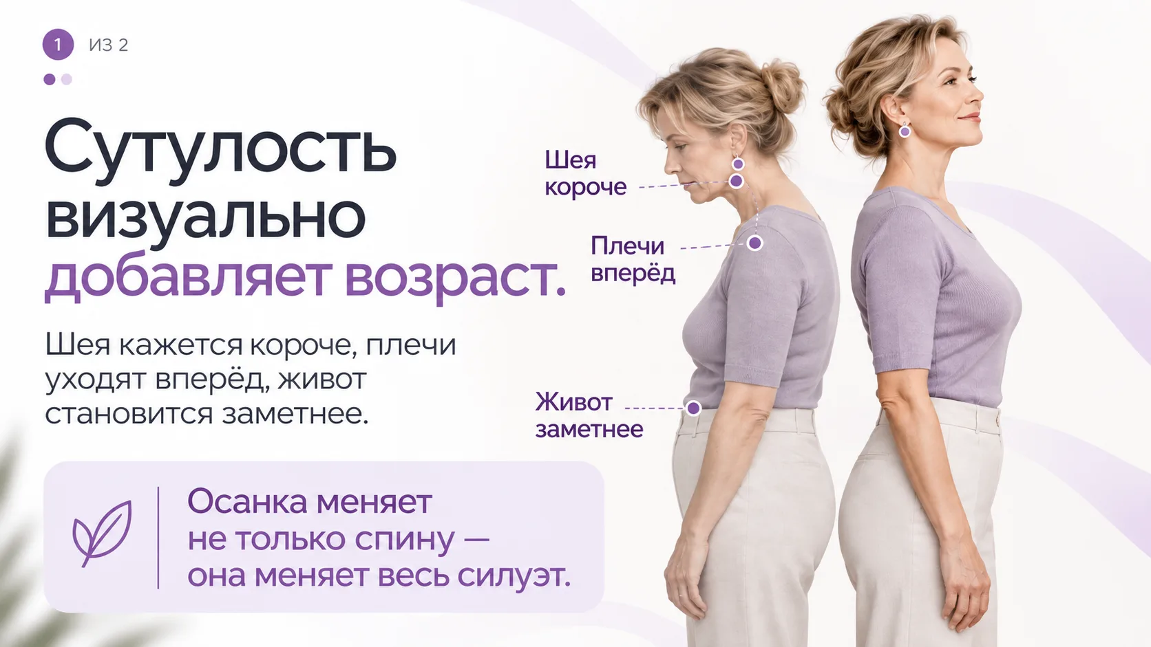 😞Сутулость не только «портит спину» — она меняет то, как выглядит всё тело