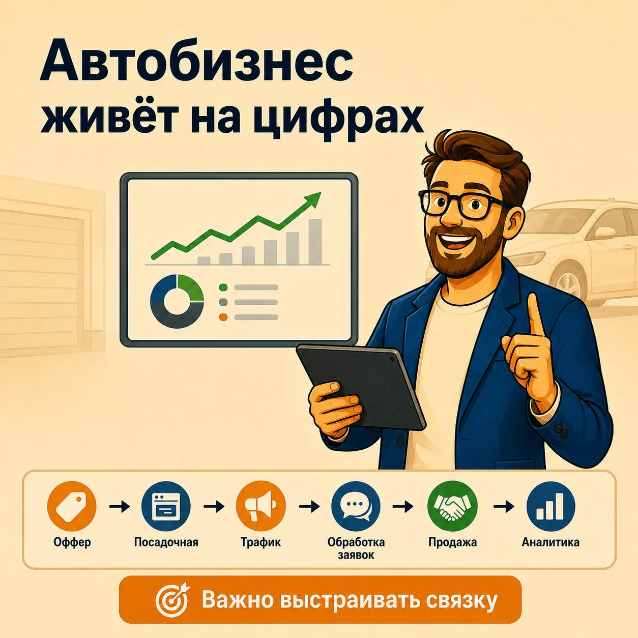 Кейс: автобизнес живёт на цифрах, а не на ощущениях

В автобизнесе мы видели очень разную экономику.