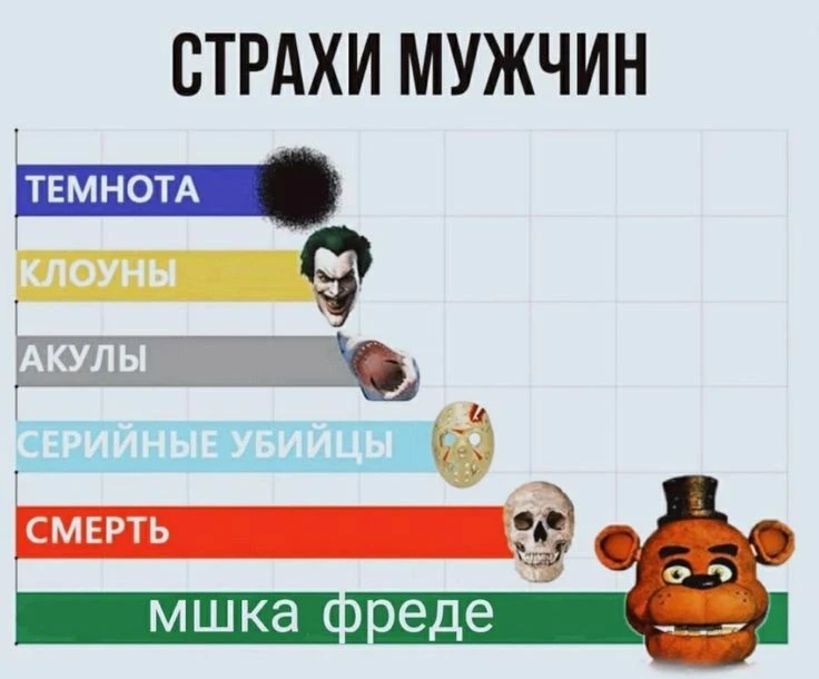 У всех же парней так?