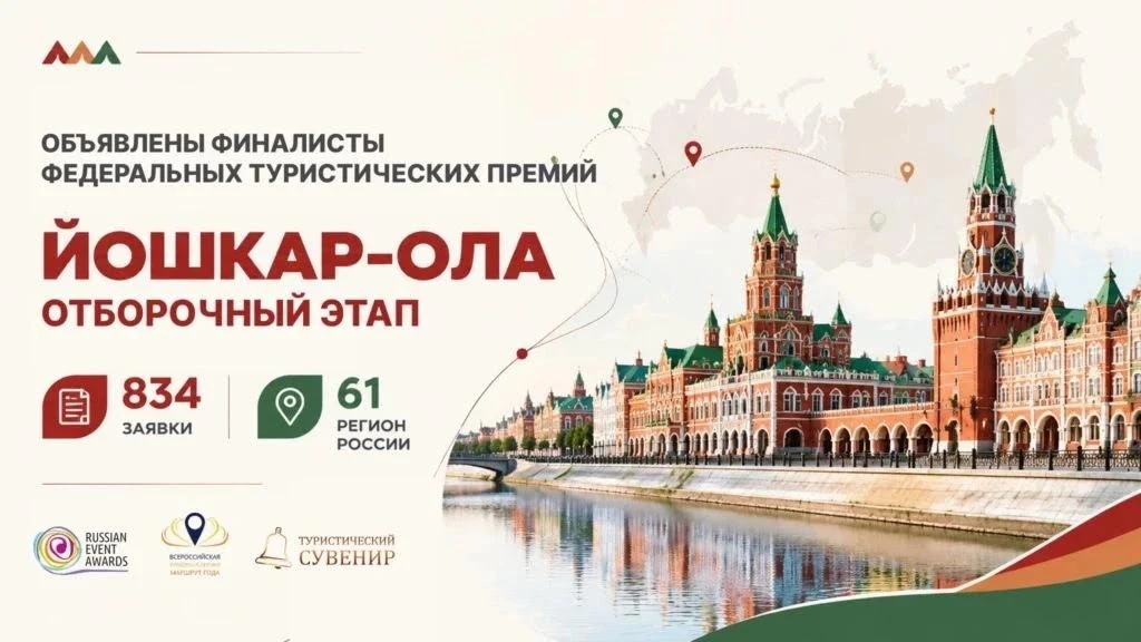 Сыктывкар стал финалистом отборочного этапа Международной премии в области событийного ...
