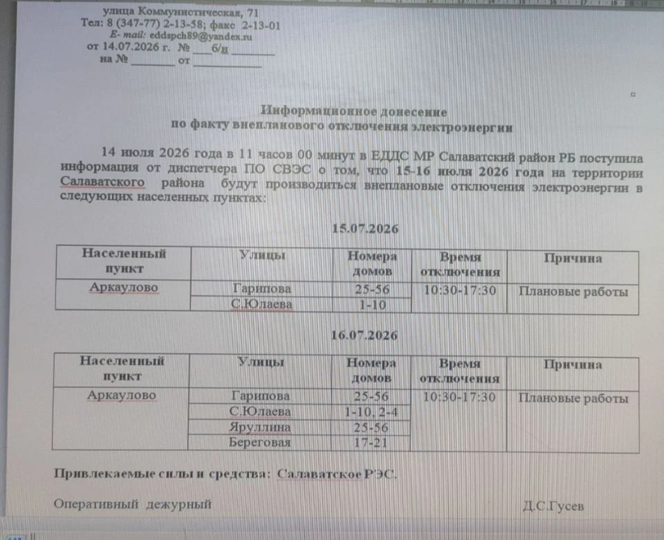 Медиа публикации