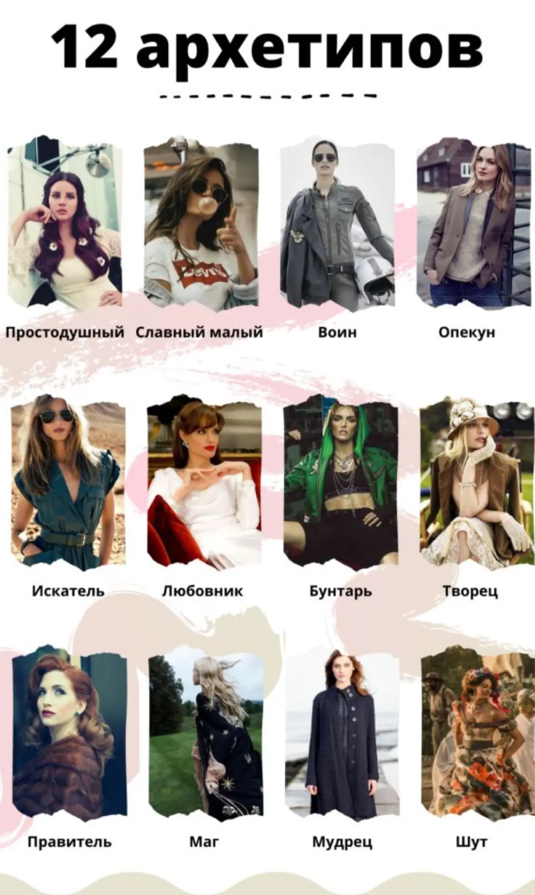 Вот так выглядят разные архетипы, а еще у них есть: