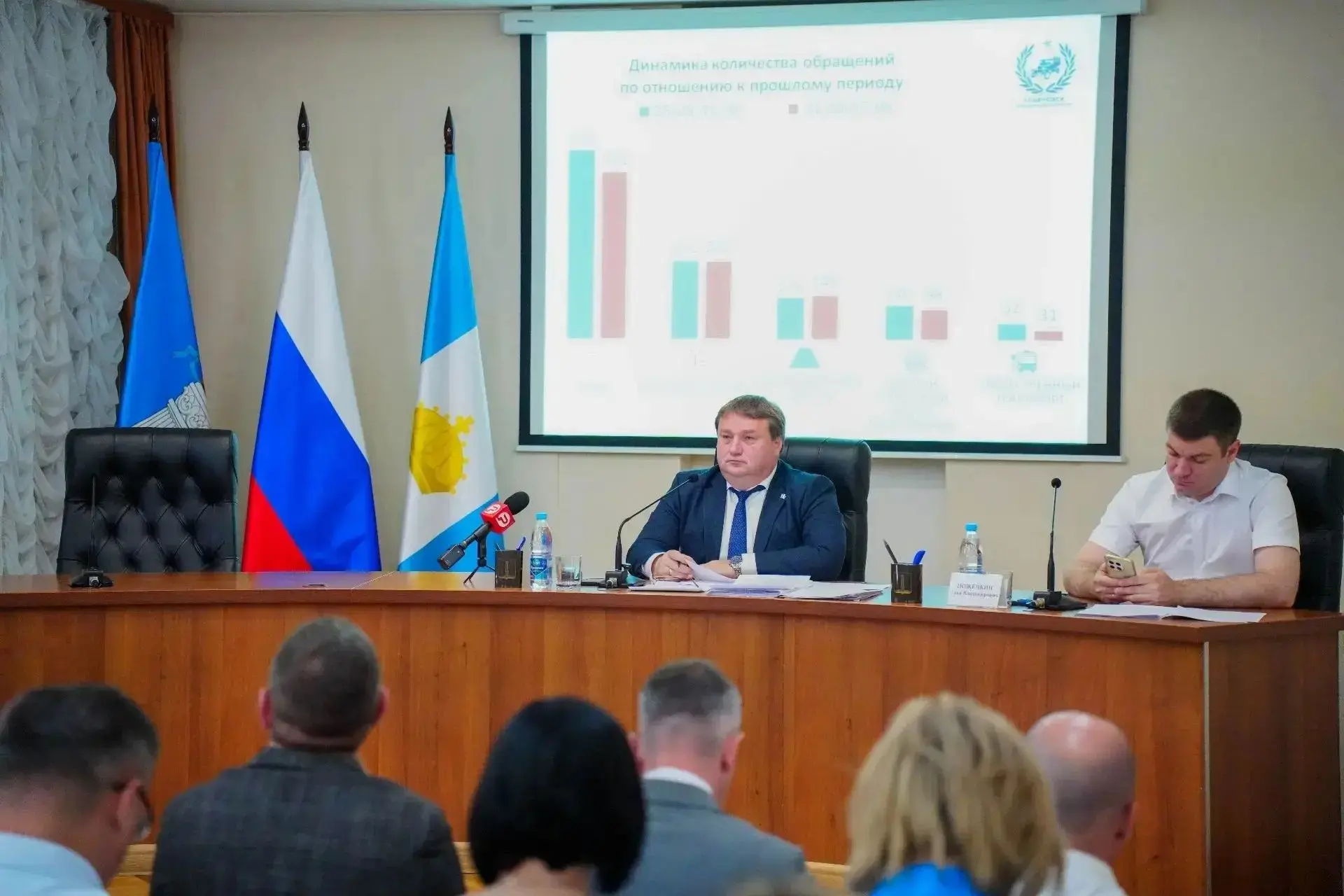 Главное со штаба по комплексному развитию Ульяновска: