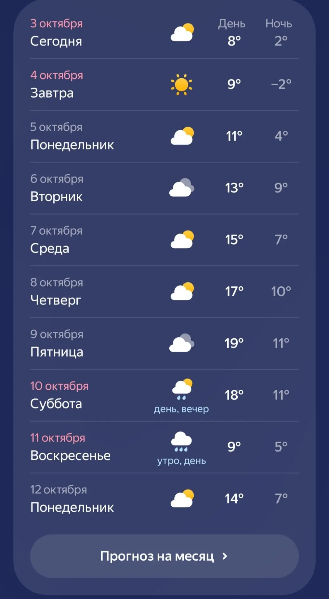 У всех обогреватели в рабочем состоянии?