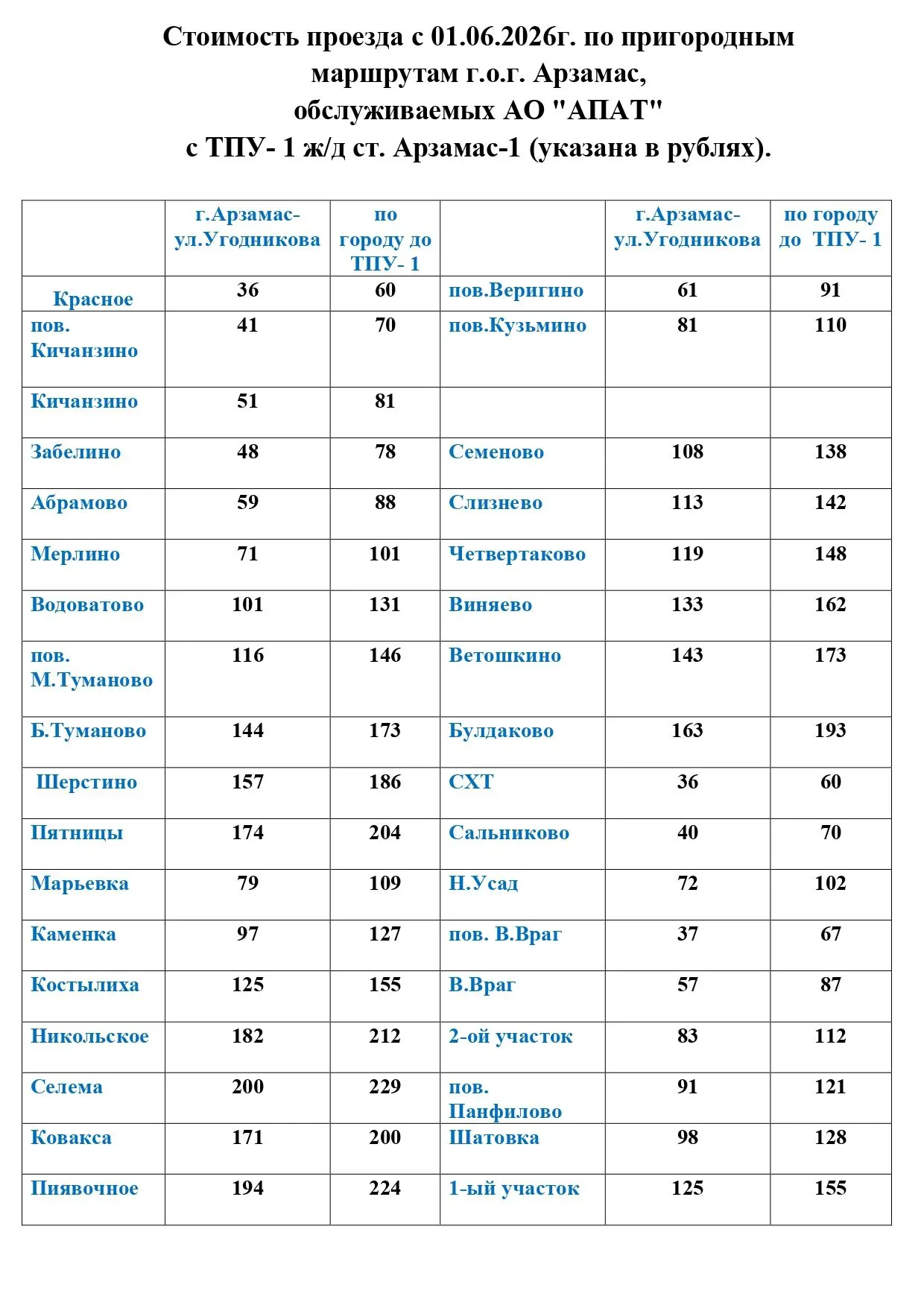 🚌 Внимание: изменение стоимости проезда с 1 июня 2026 года