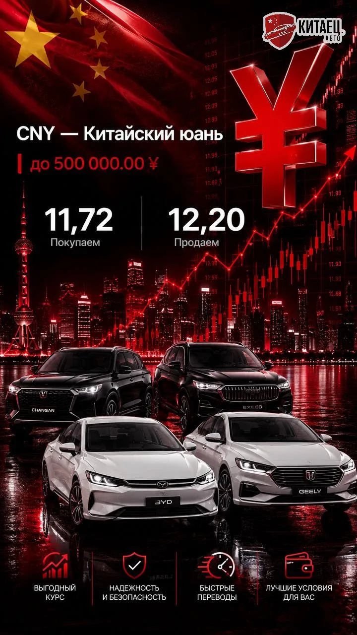 💴 Юань дорожает: ваш китайский автомобиль уже в зоне риска!
