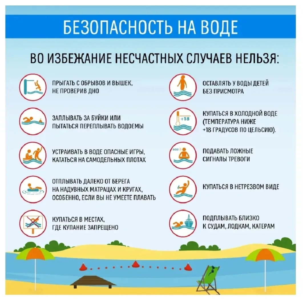 🏖🫧Памятка о безопасности на водоёмах в летний период

☀️ С наступлением долгожданного лета сотни л