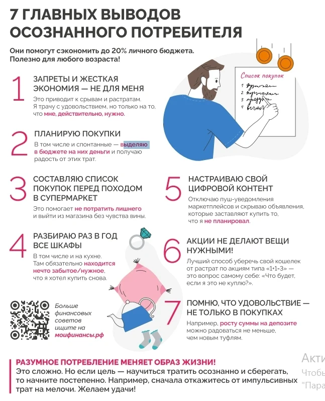 💡 Продолжается Всероссийская просветительская эстафета!  📌 Сейчас проходит этап «Рациональное потреб