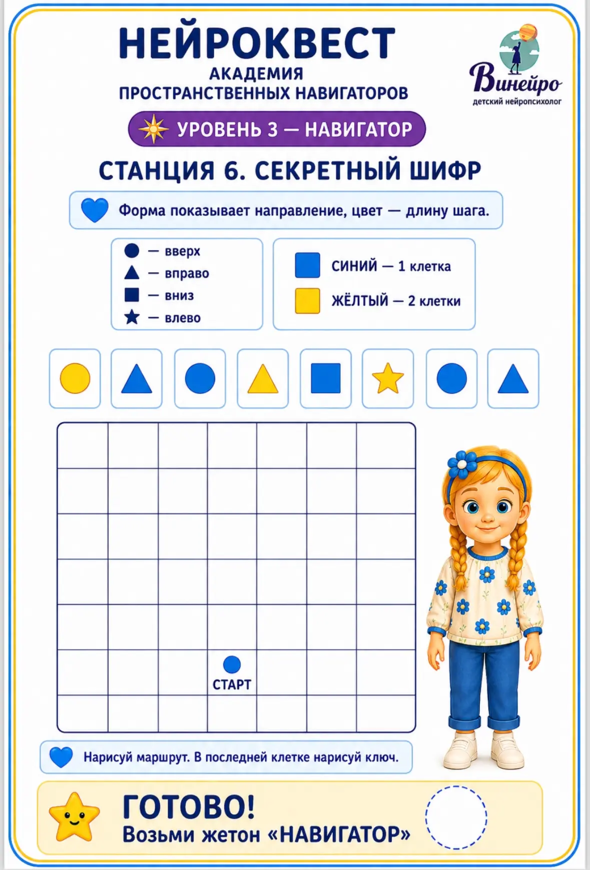 🧭Ещё не рассказывала подробно про новое пособие «Нейроквест: академия пространственных...