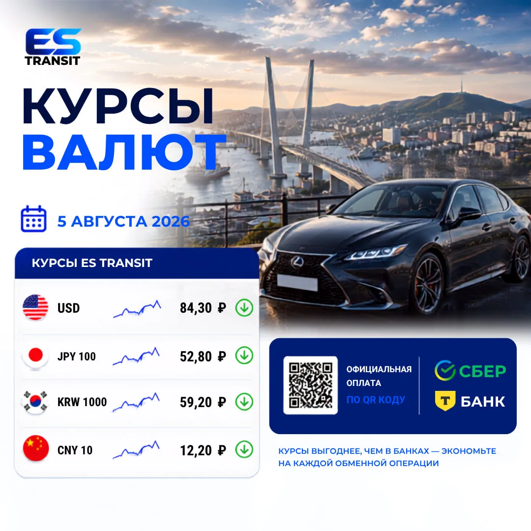 🔥 ES TRANSIT — ПЛАТИ УДОБНО И ВЫГОДНО! 🔥

‼️Платёж проходит по системе SWIFT, вы получаете полный 