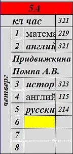 Изменения ❗️