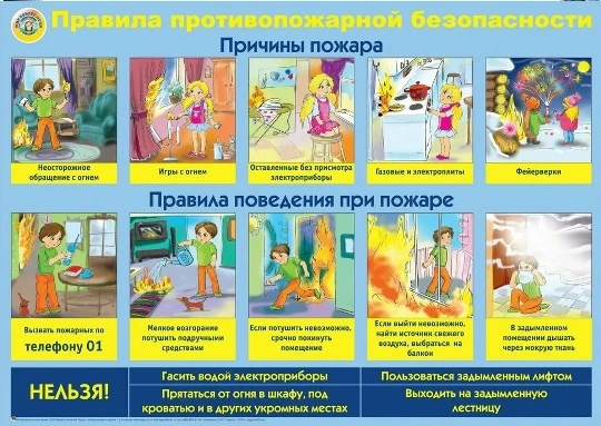 Пора каникул и отпусков – прекрасная пора!
Но нужно помнить: летом риск пожаров в домах возрастает, 