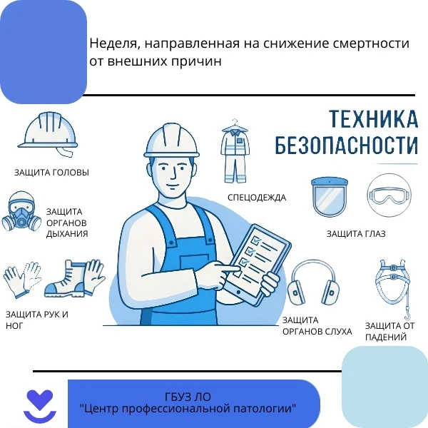 ⚠️ Неделя, направленная на снижение смертности от внешних причин

Какие меры безопасности обязательн