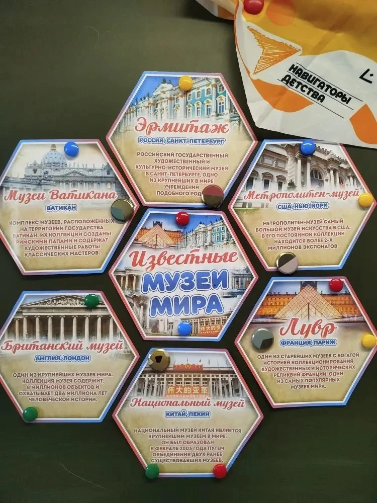 ✨ Что скрывают музеи? ✨