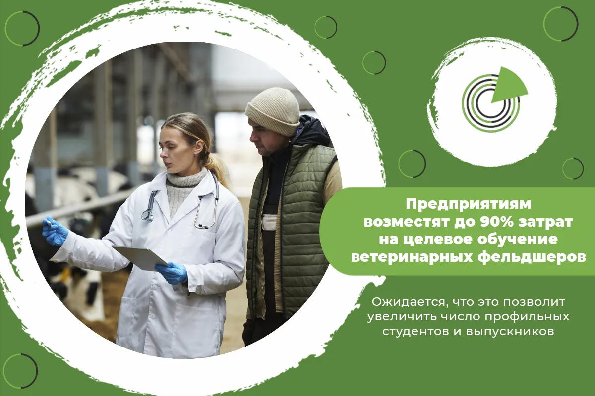 ПРЕДПРИЯТИЯМ ВОЗМЕСТЯТ ДО 90% ЗАТРАТ НА ЦЕЛЕВОЕ ОБУЧЕНИЕ ВЕТЕРИНАРНЫХ ФЕЛЬДШЕРОВ