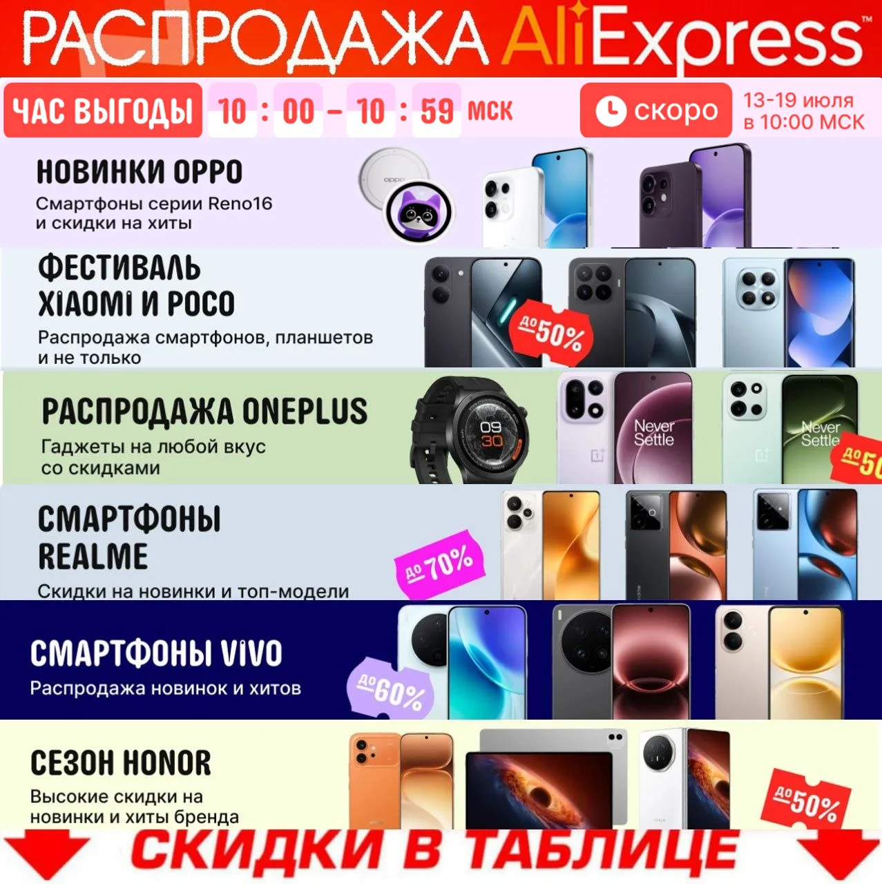 🔥 РАСПРОДАЖА ДНИ ВЫГОДЫ🔥
⚠️ "ЧАС ВЫГОДЫ" с 10:00 до 11:00 ⚠️

⚠️ Продлится с 13 по 19 июля ⚠️
🗓 К