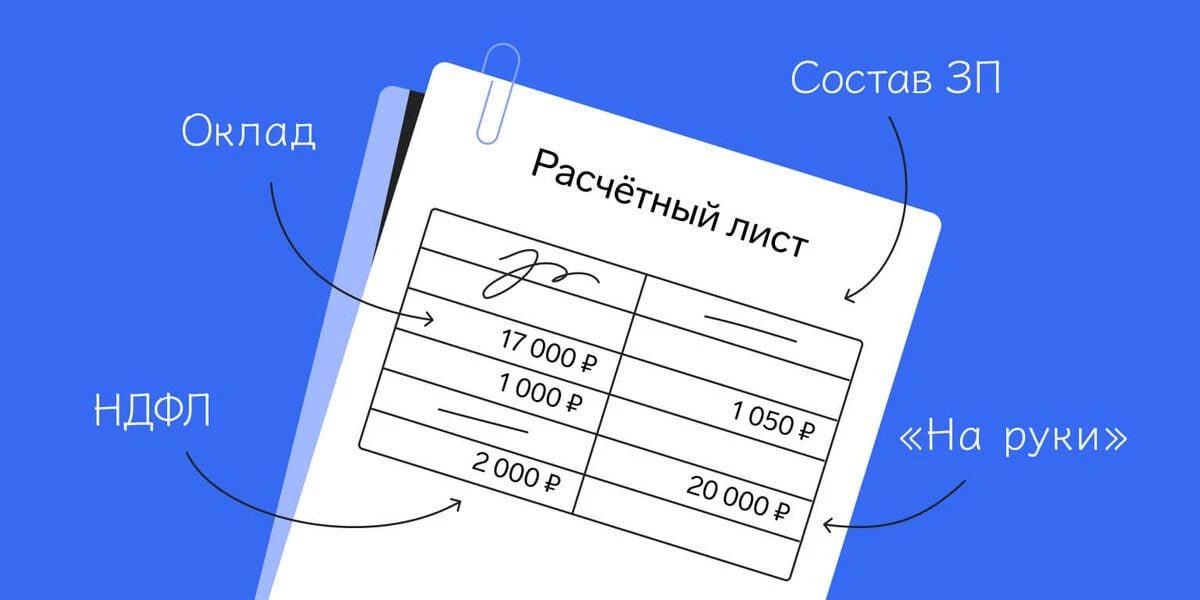 ​​Расчетные листки можно выдавать раз в месяц при выплате зарплаты: позиция Роструда