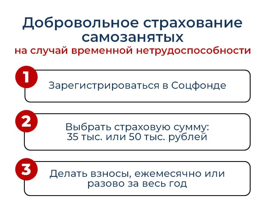 Отделение Социального фонда России по Белгородской области расширяет поддержку самозанятых жителей р