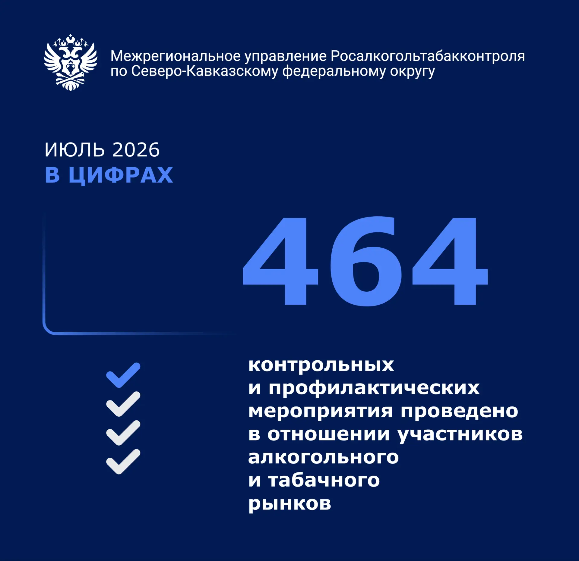 Июль-2026 в цифрах: Росалкогольтабакконтроль в СКФО