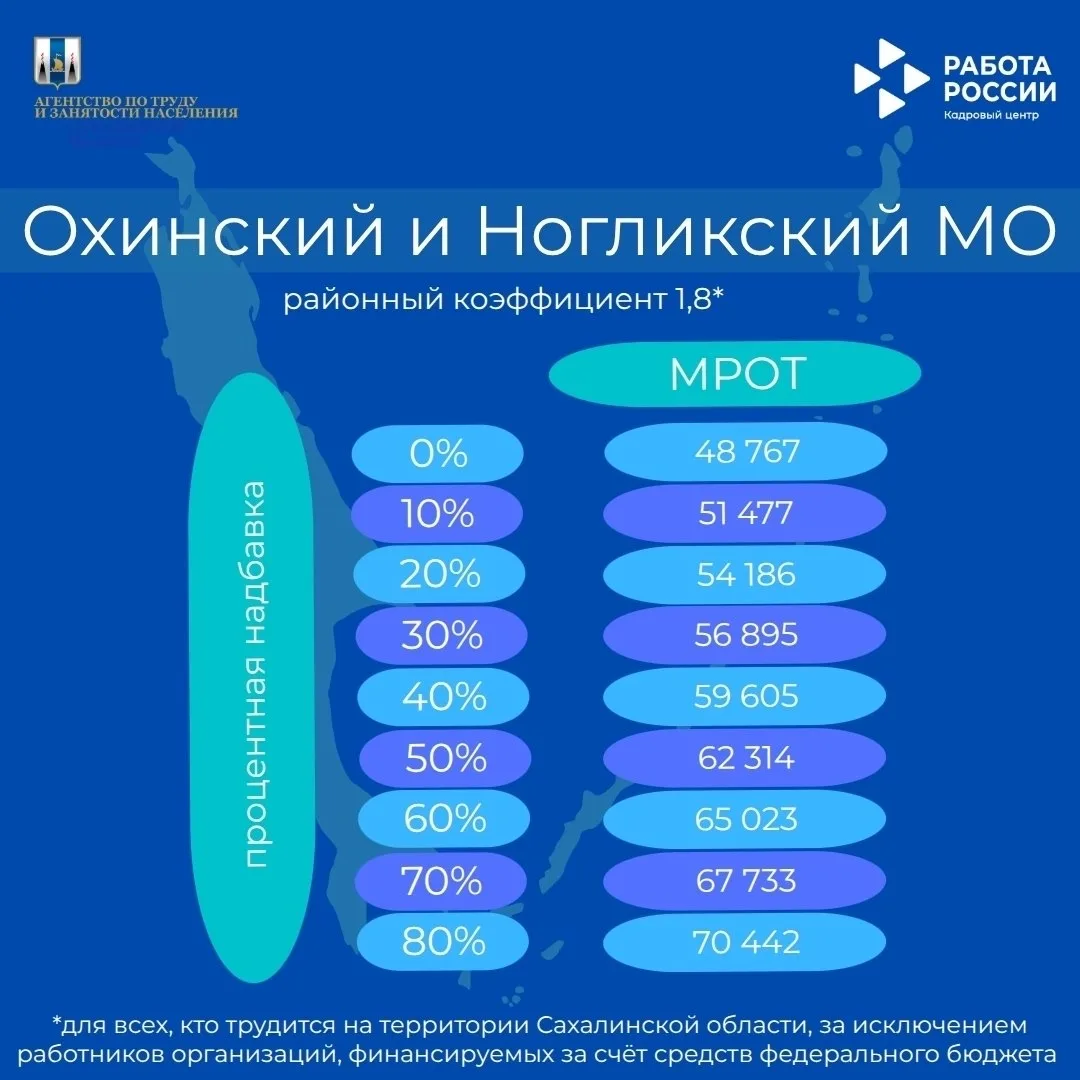 ❗ 8 (42444) 91169 – телефон «горячей линии», по которому можно обратиться в следующих случаях: 🔴 есл
