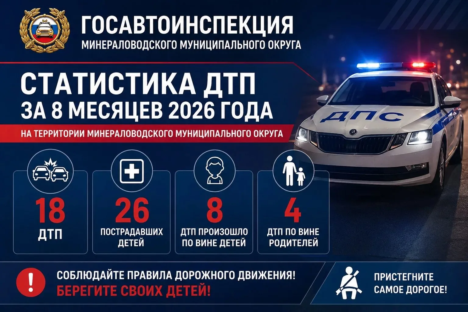 «О состоянии детского дорожно-транспортного травматизма на территории Минераловодского ...